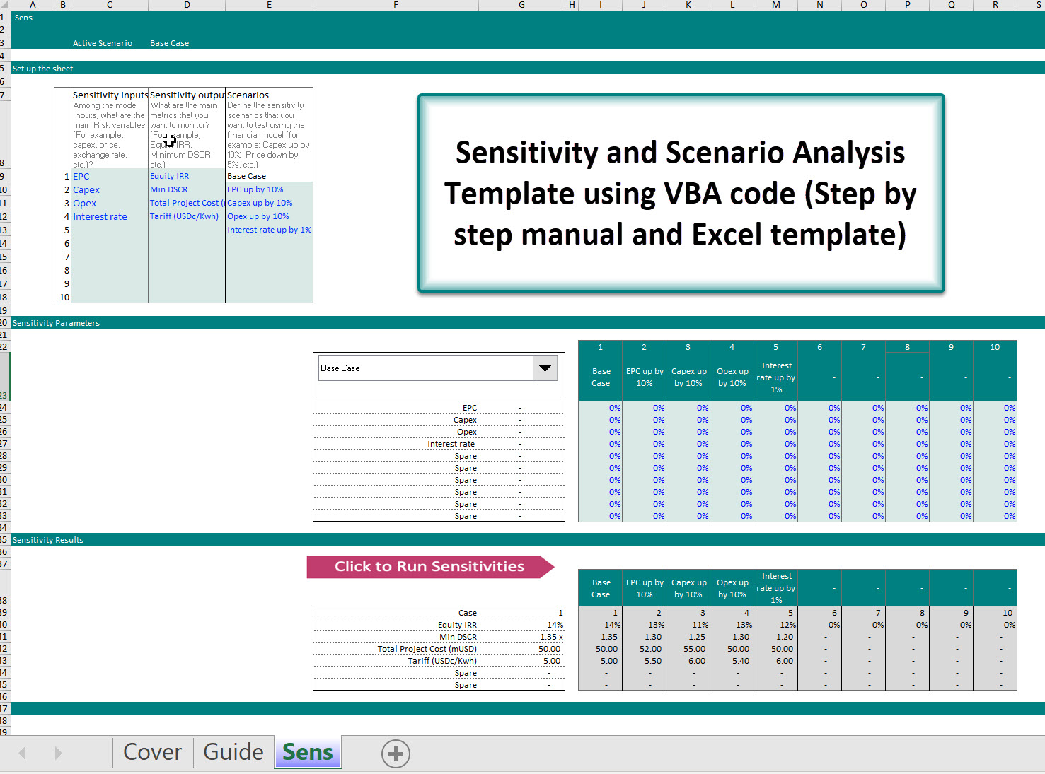 Sensitivity and Scenario Analysis Excel Template with VBA - Eloquens With Sensitivity Analysis Spreadsheet Template Regarding Sensitivity Analysis Spreadsheet Template