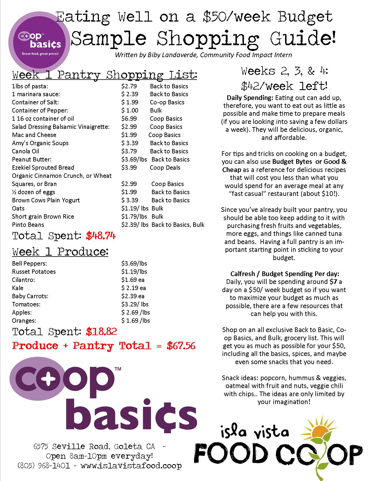 Shopping on a budget guide – Associated Students Food Bank In Food Pantry Budget Template Throughout Food Pantry Budget Template