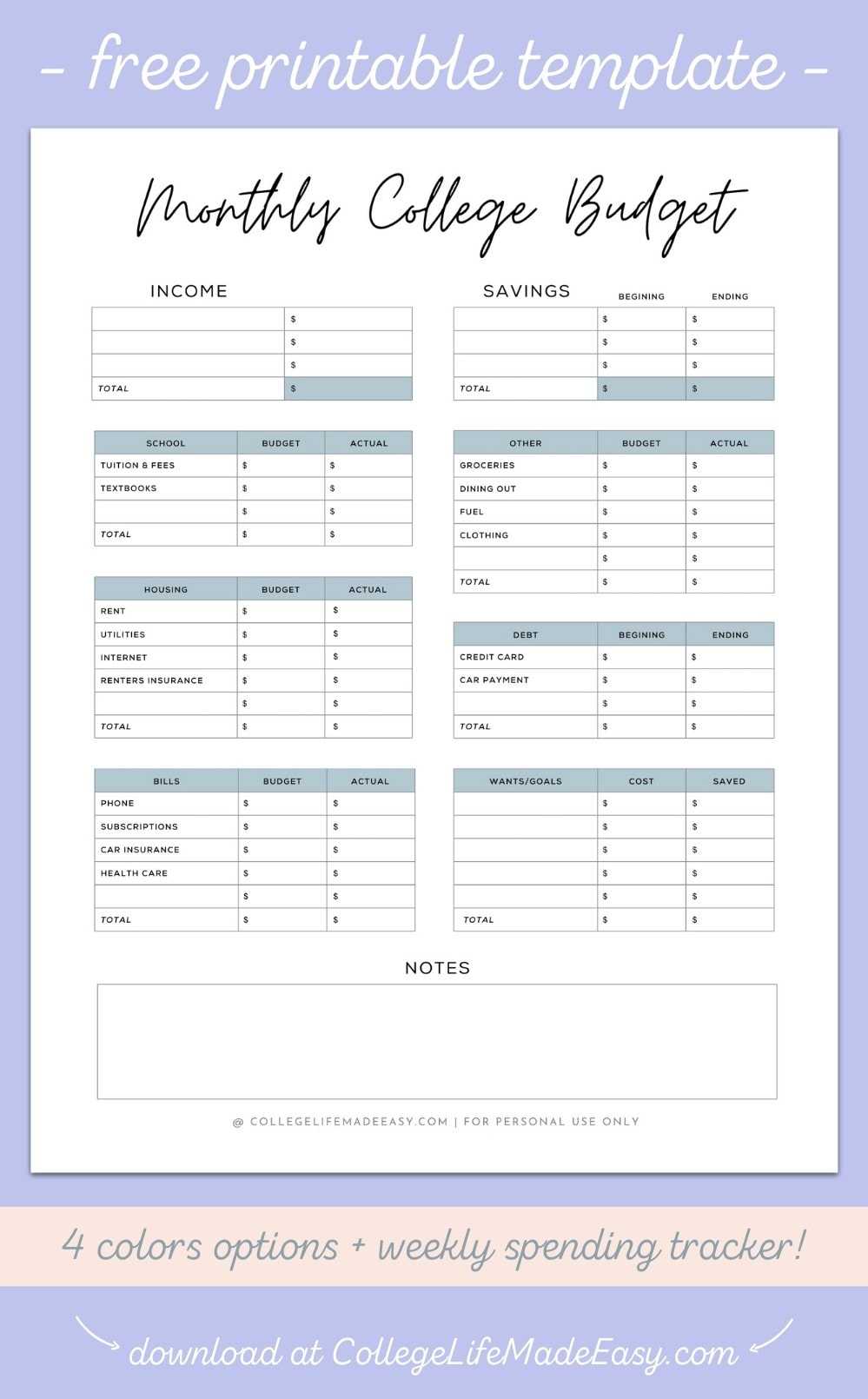 Simple Budget Template for College Students (Free PDF) Inside Budget For College Students Template Inside Budget For College Students Template