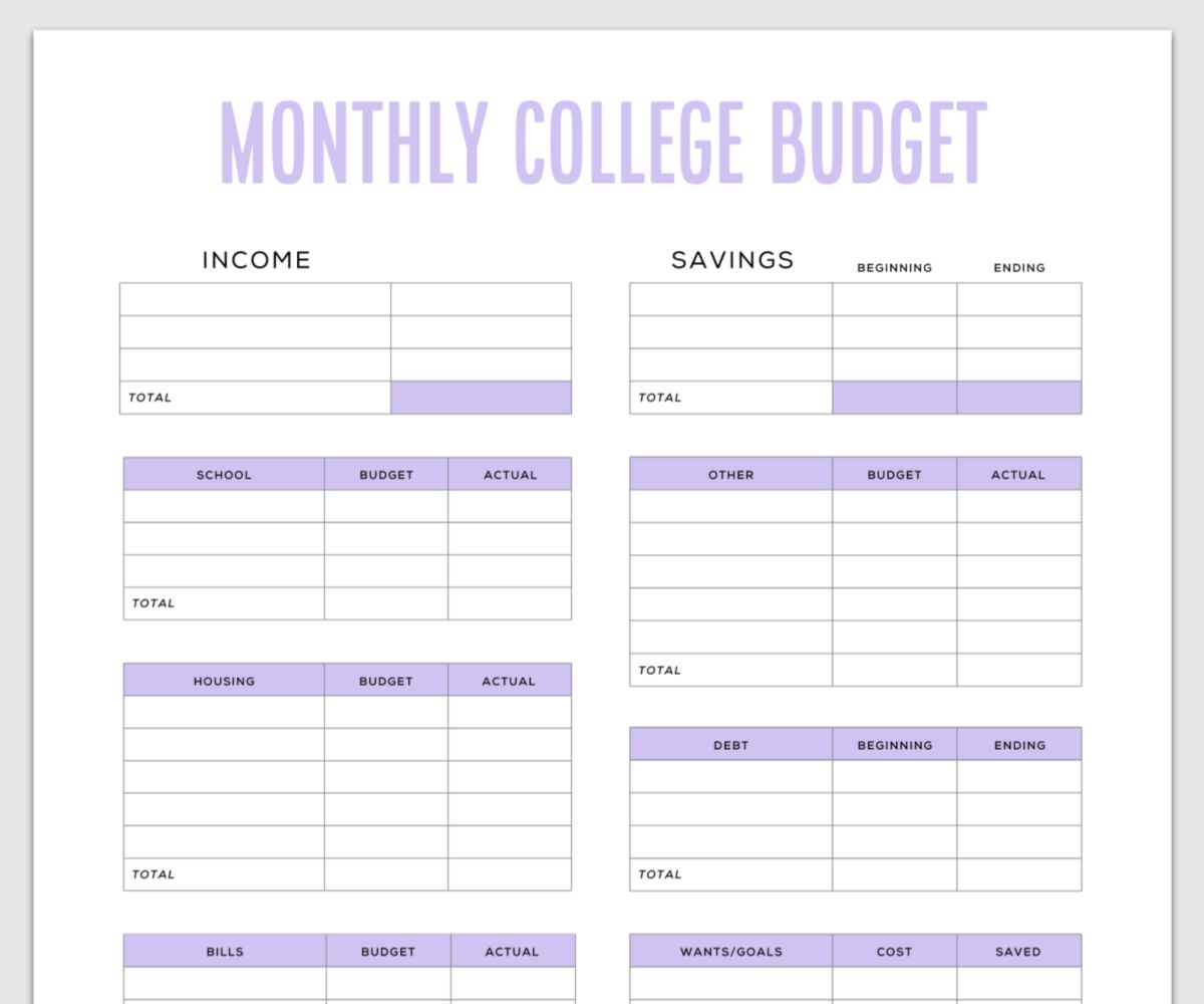 Simple Budget Template for College Students (Free PDF) Throughout Budget For College Students Template Regarding Budget For College Students Template