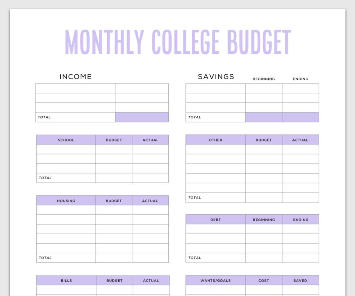 Simple Budget Template for College Students (Free PDF) Throughout Budget For College Students Template Regarding Budget For College Students Template