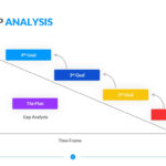 Skills Gap Analysis Template  Download Now  PowerSlides™ Inside Skill Gap Analysis Template