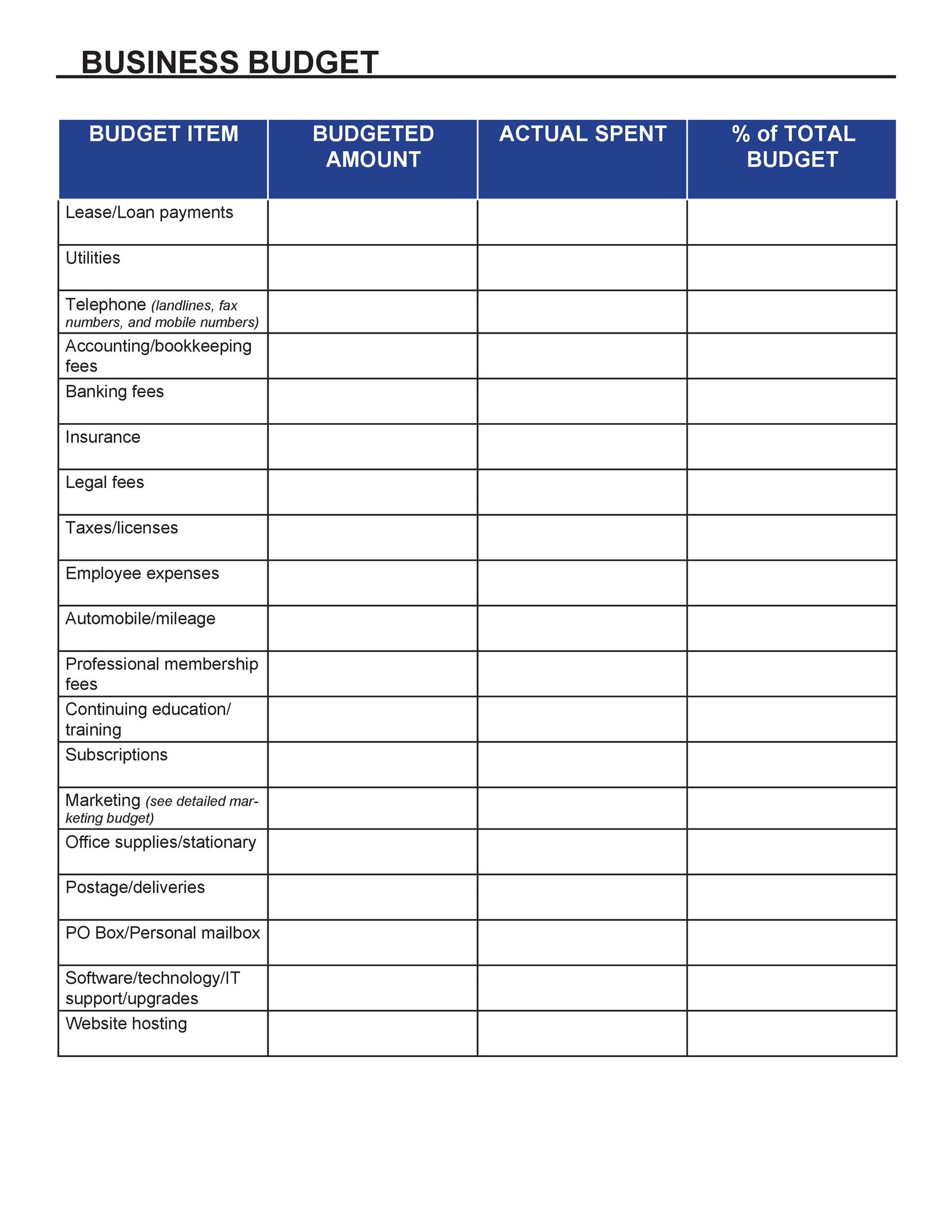 Small Business Annual Budget Template - Entrepreneur Pertaining To New Business Budget Plan Template Within New Business Budget Plan Template