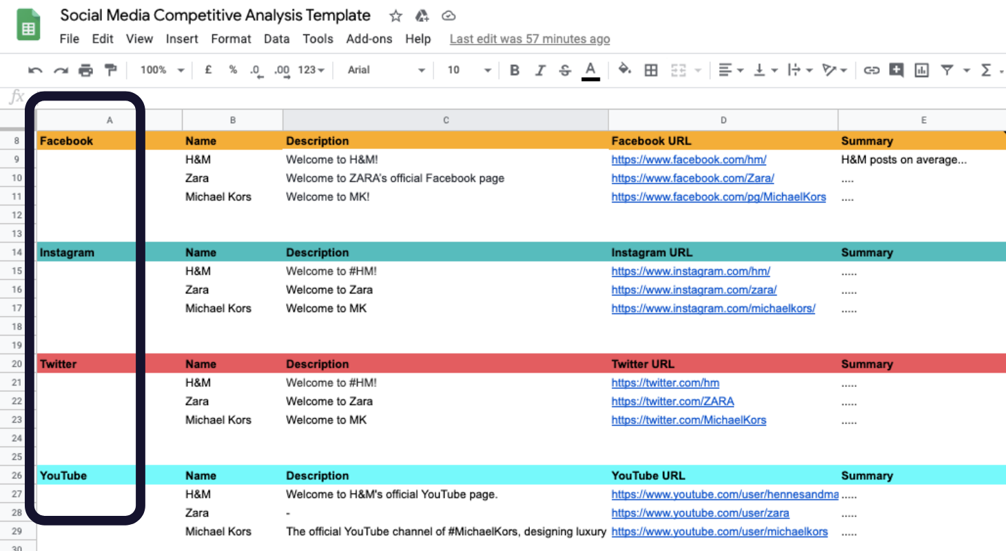 Social Media Competitive Analysis Playbook and Tools (Free Template) Inside Social Media Competitive Analysis Template Pertaining To Social Media Competitive Analysis Template