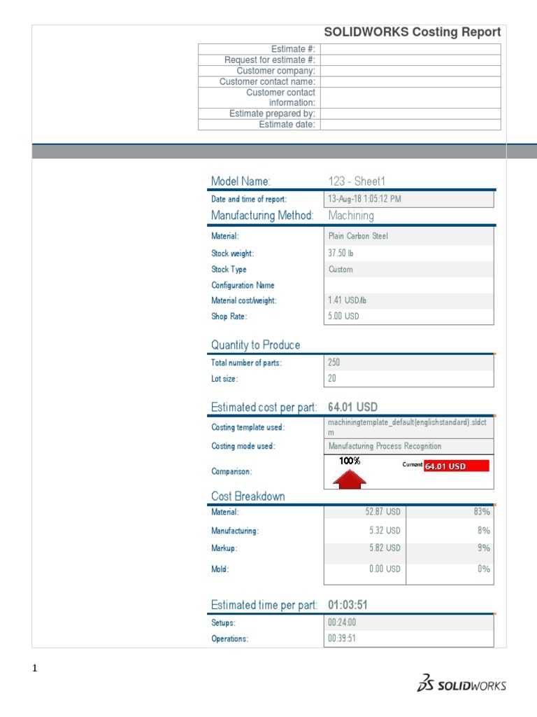 Solidworks Costing  Drill  Machining Intended For Manufacturing Cost Analysis Template