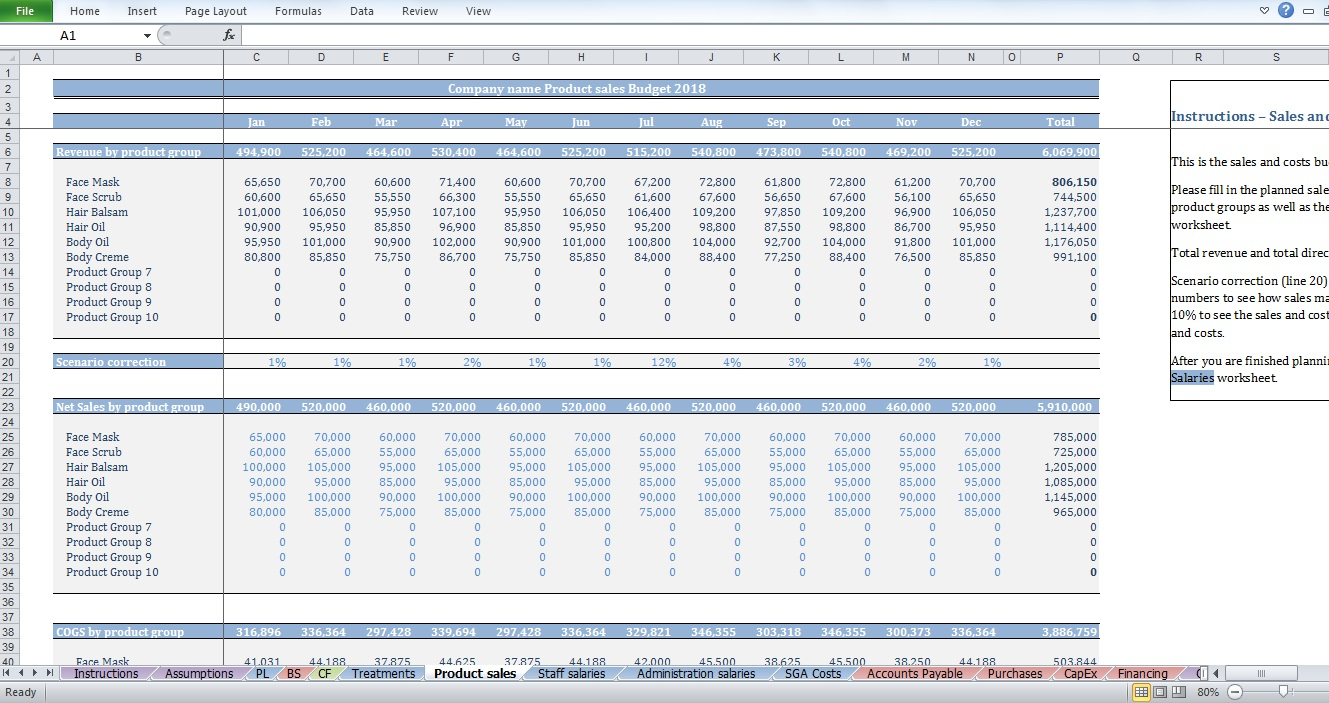 Spa Budget Template  Template Creator Intended For Salon Budget Template Regarding Salon Budget Template