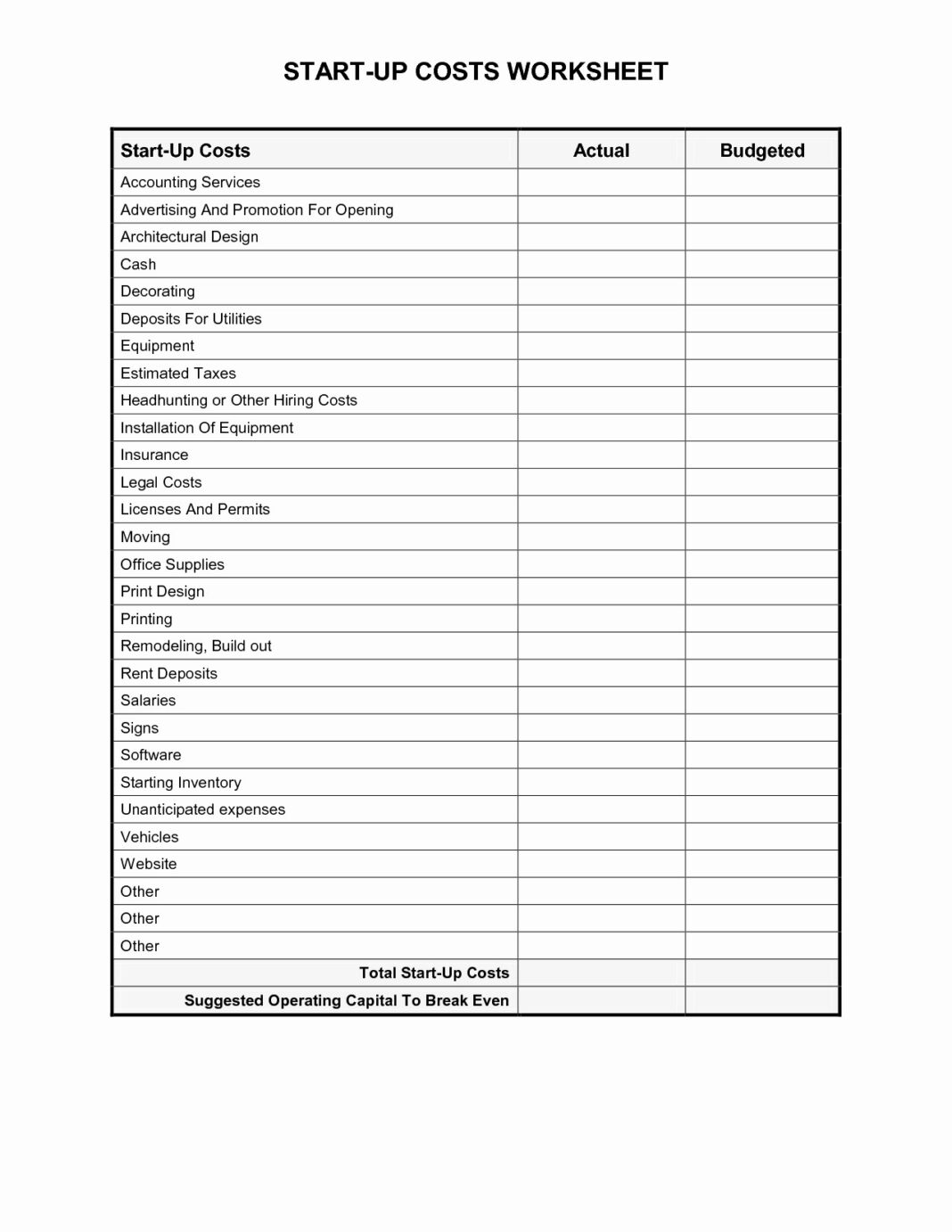 Spreadsheet Restaurant Nse Then Startup Costs New Business Nses  In Restaurant Startup Budget Template Pertaining To Restaurant Startup Budget Template