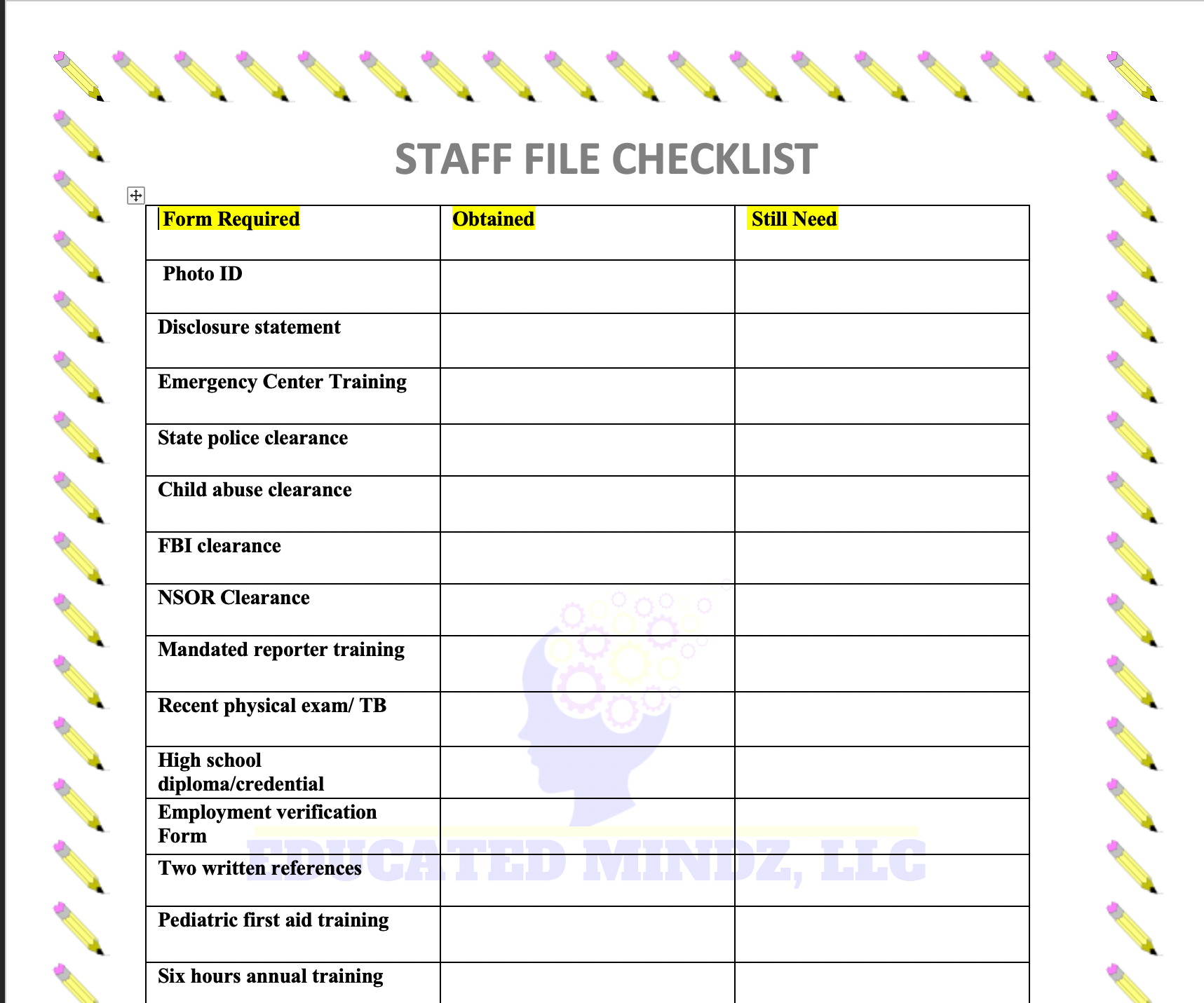 Staff File Checklist Template With Credentialing Checklist Template For Credentialing Checklist Template