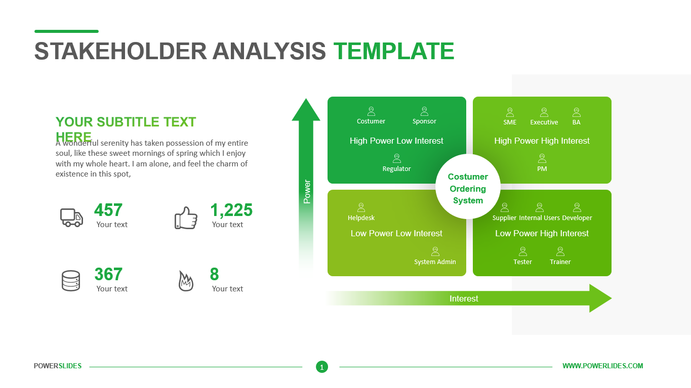 Stakeholder Analysis Template  Powerslides With Stakeholder Analysis Template Project Management Throughout Stakeholder Analysis Template Project Management