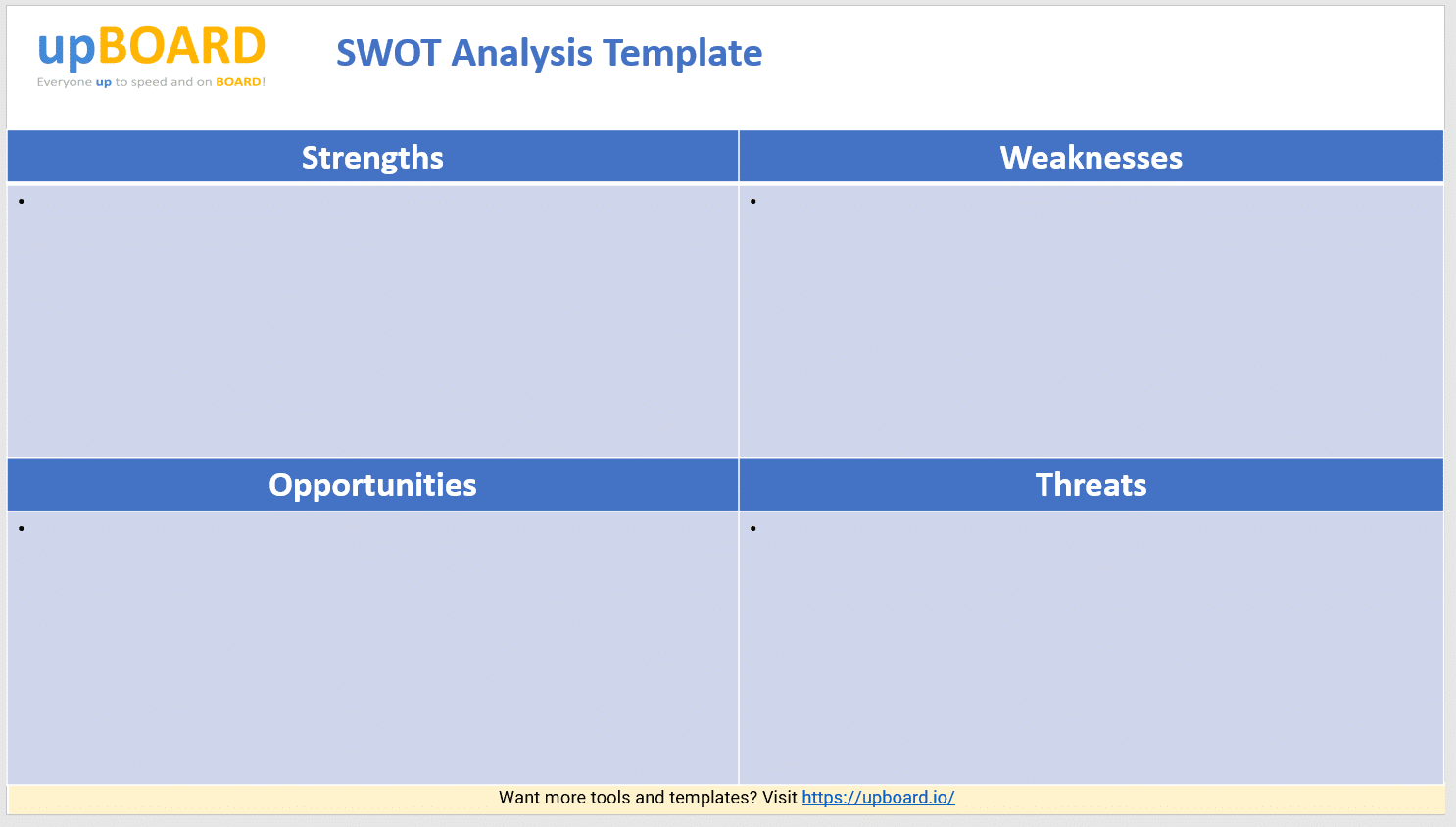 SWOT Analysis: Free Digital Online Tools & Templates Throughout Nonprofit Swot Analysis Template Inside Nonprofit Swot Analysis Template