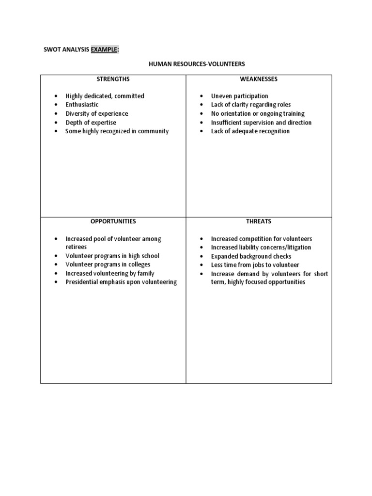 SWOT ANALYSIS template.pdf In Hr Swot Analysis Template