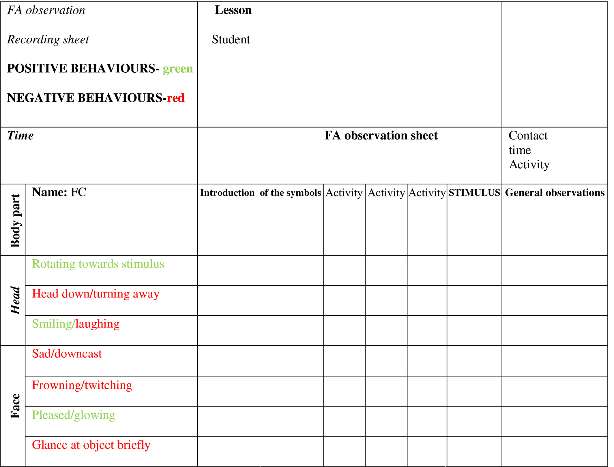 Systematic Observation Formative Assessment Regarding Formative Assessment Checklist Template With Formative Assessment Checklist Template