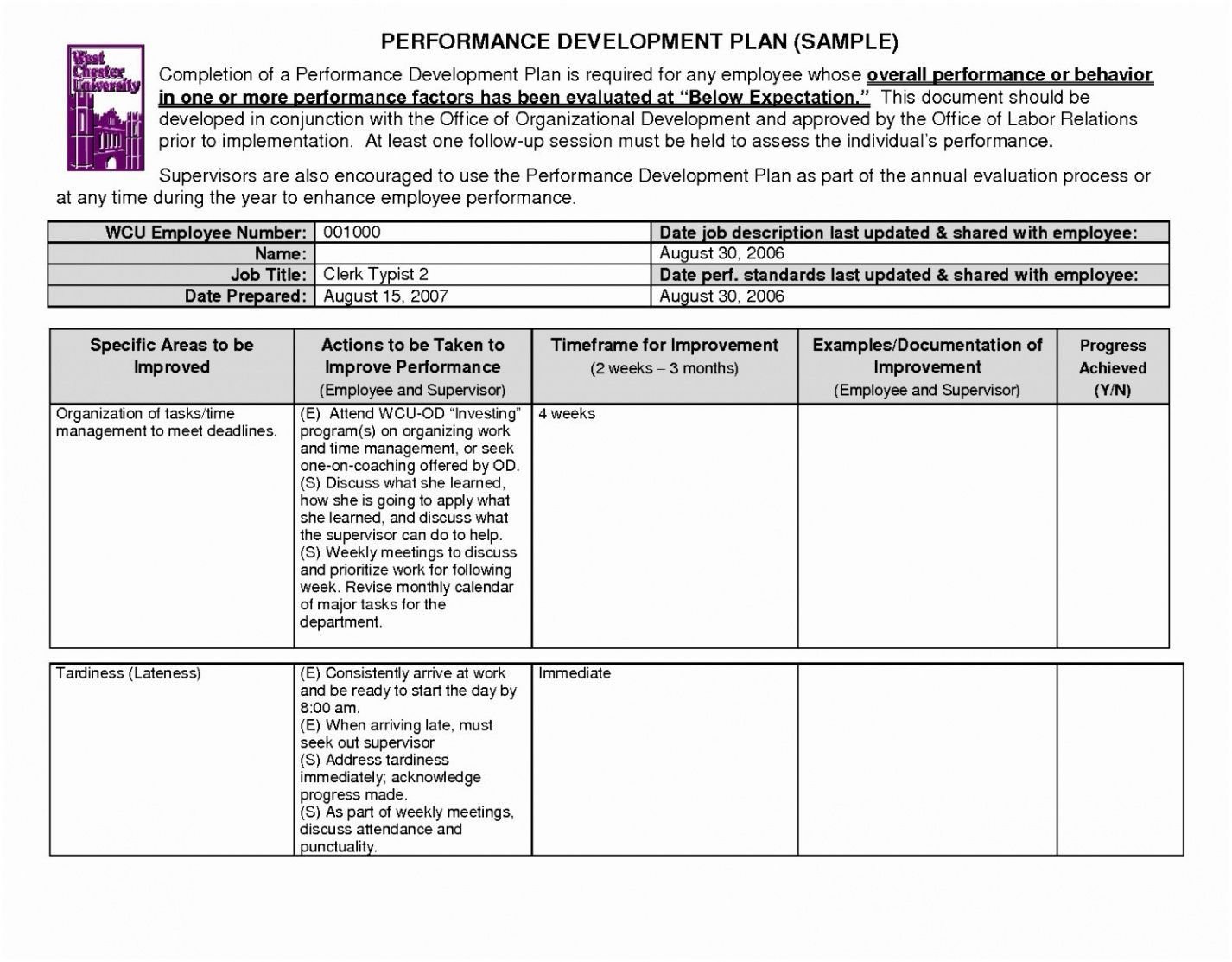 Task Analysis Lesson Plan Template - ever11day Pertaining To Task Analysis Lesson Plan Template