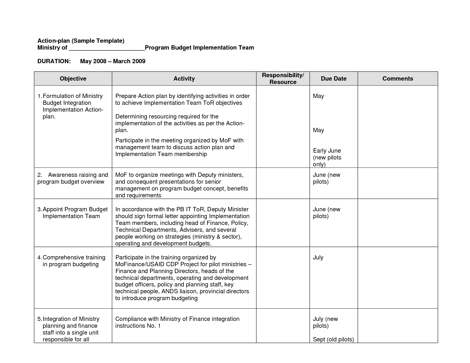 template : Action Plan (sample Template)  Action Plan Template  With Employee Engagement Budget Template Throughout Employee Engagement Budget Template