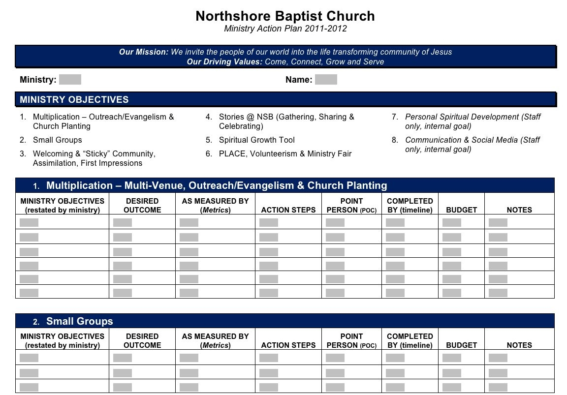 template : Church Event Planning Worksheet (with Images)  Event  For Church Plant Budget Template With Church Plant Budget Template