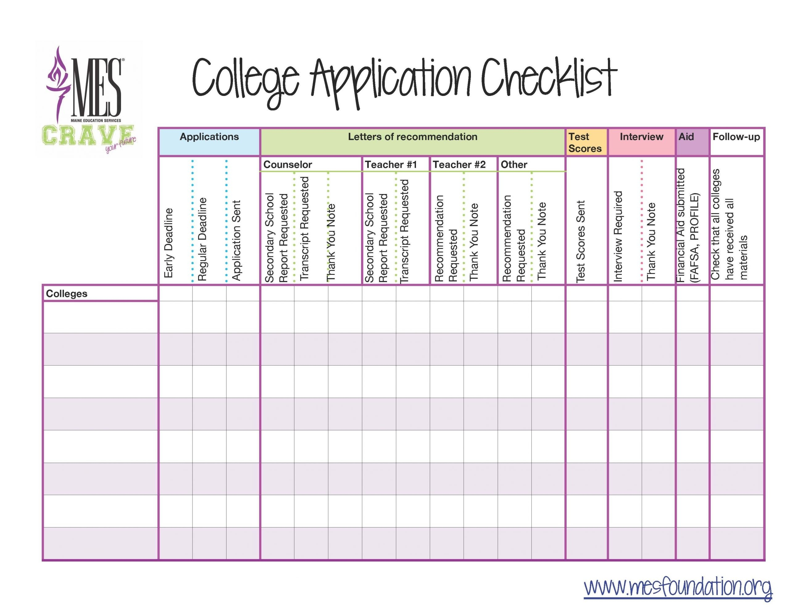 template : College Spreadsheet Application Checklist Wrs11 Org  Inside College Application Checklist Template Throughout College Application Checklist Template