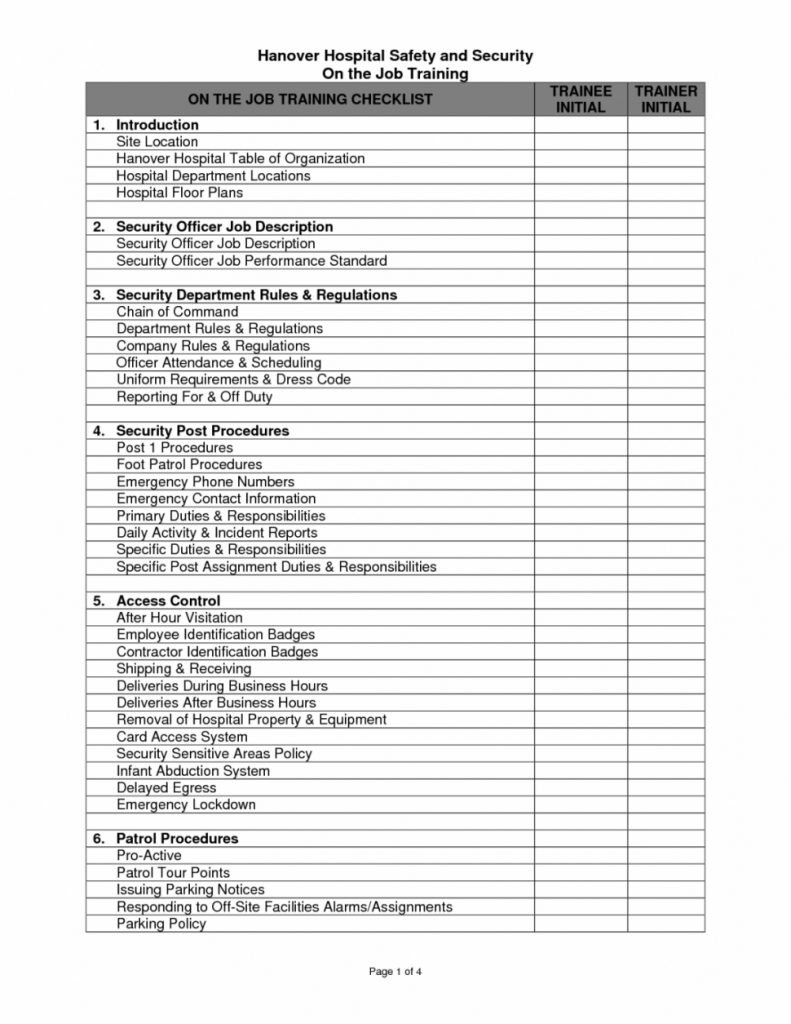 template : Eye Catching Bathroom Remodel Checklist Form With  Throughout Kitchen Renovation Checklist Template With Regard To Kitchen Renovation Checklist Template