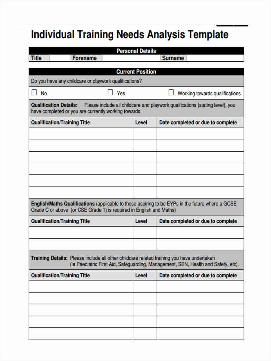 template : Fitness Assessment Form For Women (back)rlt Consulting  Pertaining To Training Needs Analysis Template Form With Regard To Training Needs Analysis Template Form
