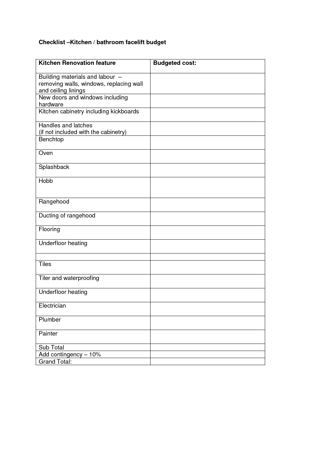 template : How To Plan A Diy Home Renovation Budget Spreadsheet  Regarding Kitchen Renovation Checklist Template With Kitchen Renovation Checklist Template