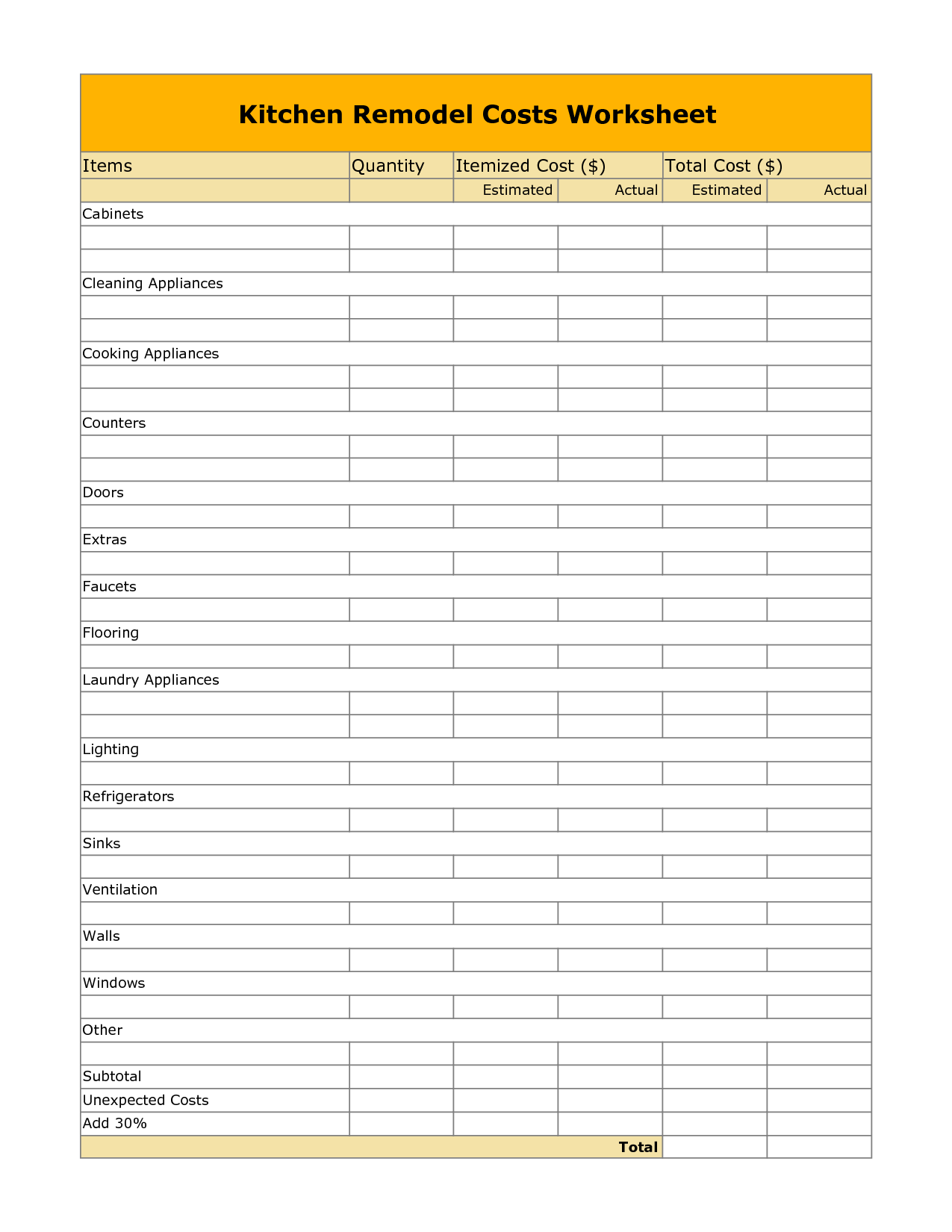 template : Kitchen Remodel Checklist  Kitchen Remodeling Cost For  In Kitchen Renovation Checklist Template Throughout Kitchen Renovation Checklist Template