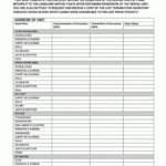 Template : Michigan Walk Through Checklist  Ezlandlordforms  Pertaining To Walk Thru Checklist Template