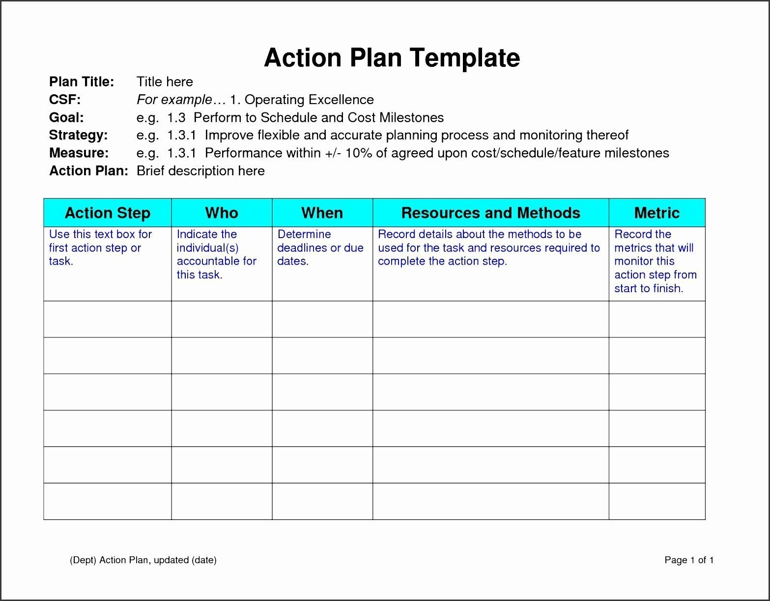 template : Pin On Examples Daily Work Plan Templates Inside  Regarding Employee Engagement Budget Template Within Employee Engagement Budget Template