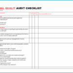 Template : Restaurant Internal Control Checklist Regarding  Throughout Internal Controls Checklist Template