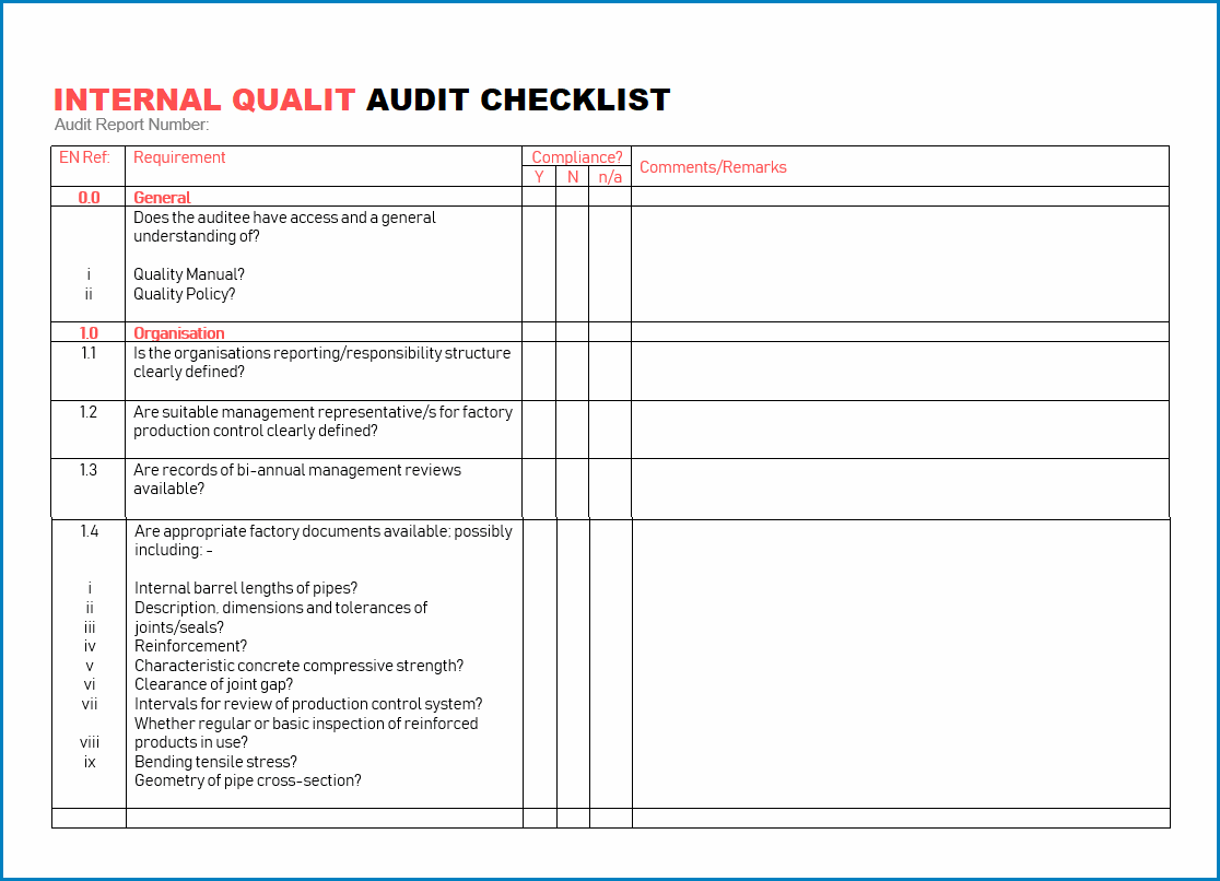 template : Restaurant Internal Control Checklist Regarding  Throughout Internal Controls Checklist Template With Internal Controls Checklist Template