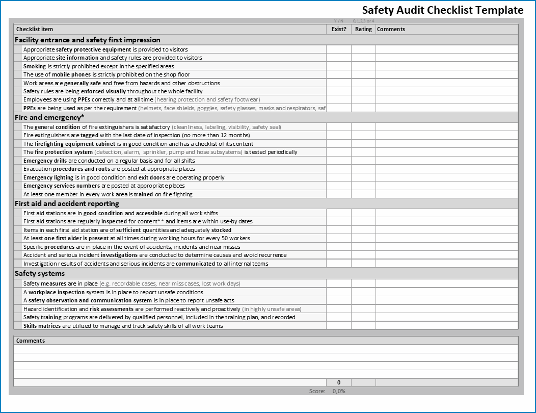 Template: Safety Audit Template. Safety Audit Template Excel Within Site Safety Checklist Template