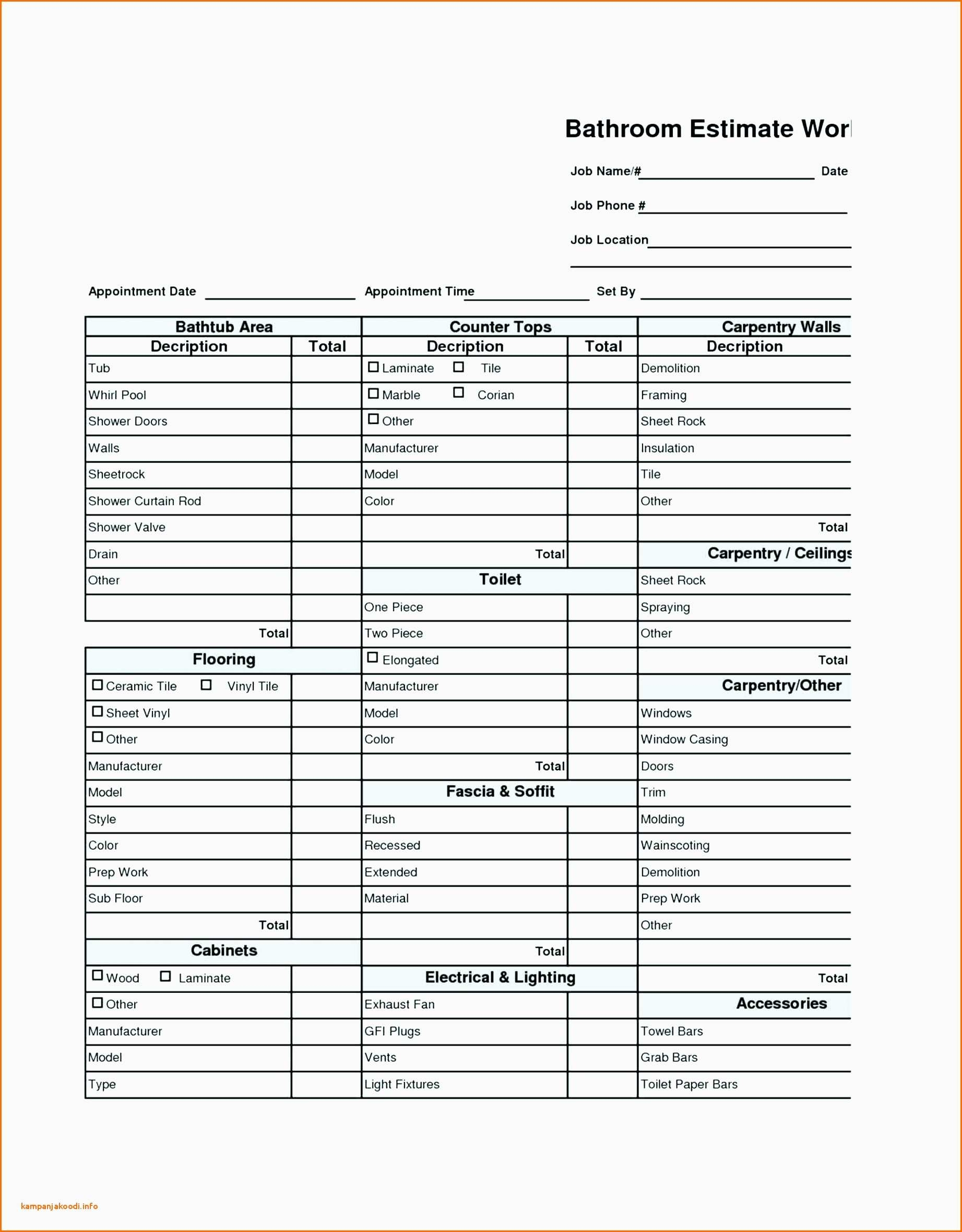 template : Spreadsheet Construction Budget Excel Home Renovation  With Kitchen Renovation Checklist Template Pertaining To Kitchen Renovation Checklist Template