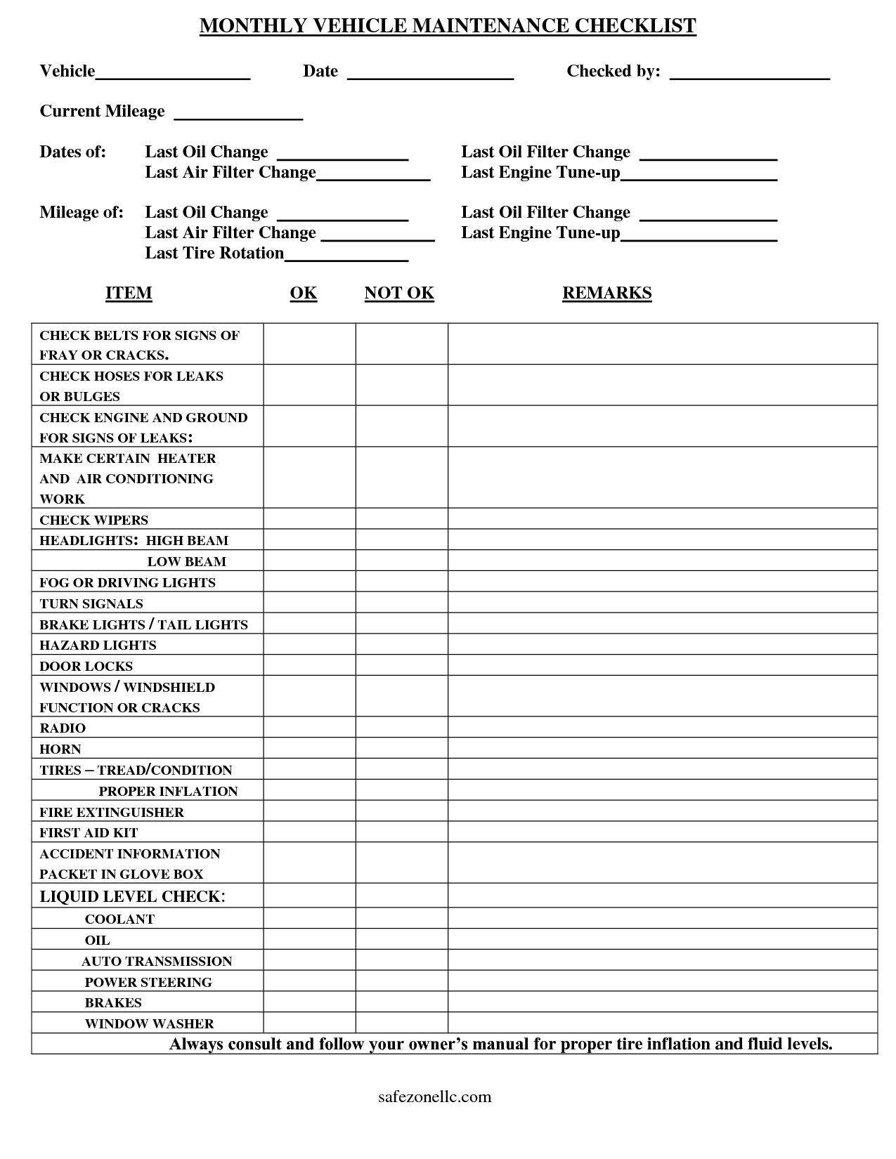 template : Vehicle Inspection Checklist Template  Inspection  Inside Truck Maintenance Checklist Template In Truck Maintenance Checklist Template