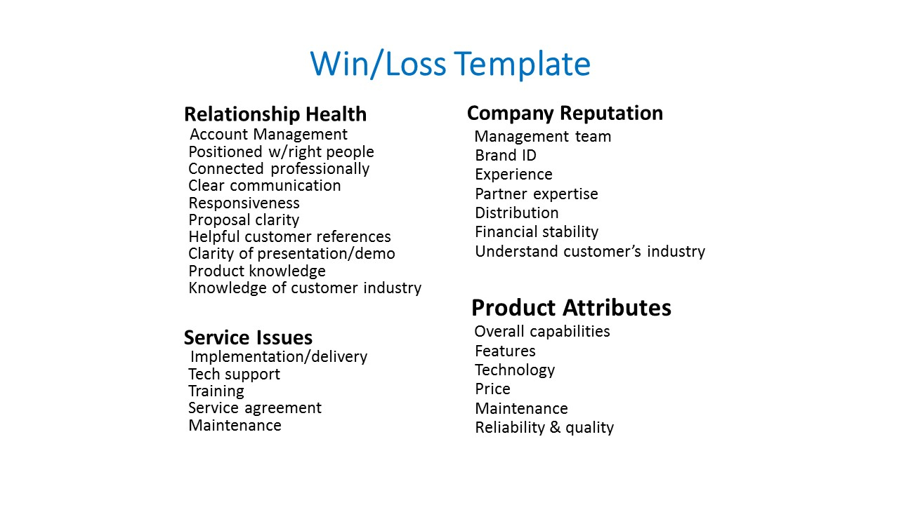 Templates for Win Loss Analysis With Regard To Win Loss Analysis Template Pertaining To Win Loss Analysis Template