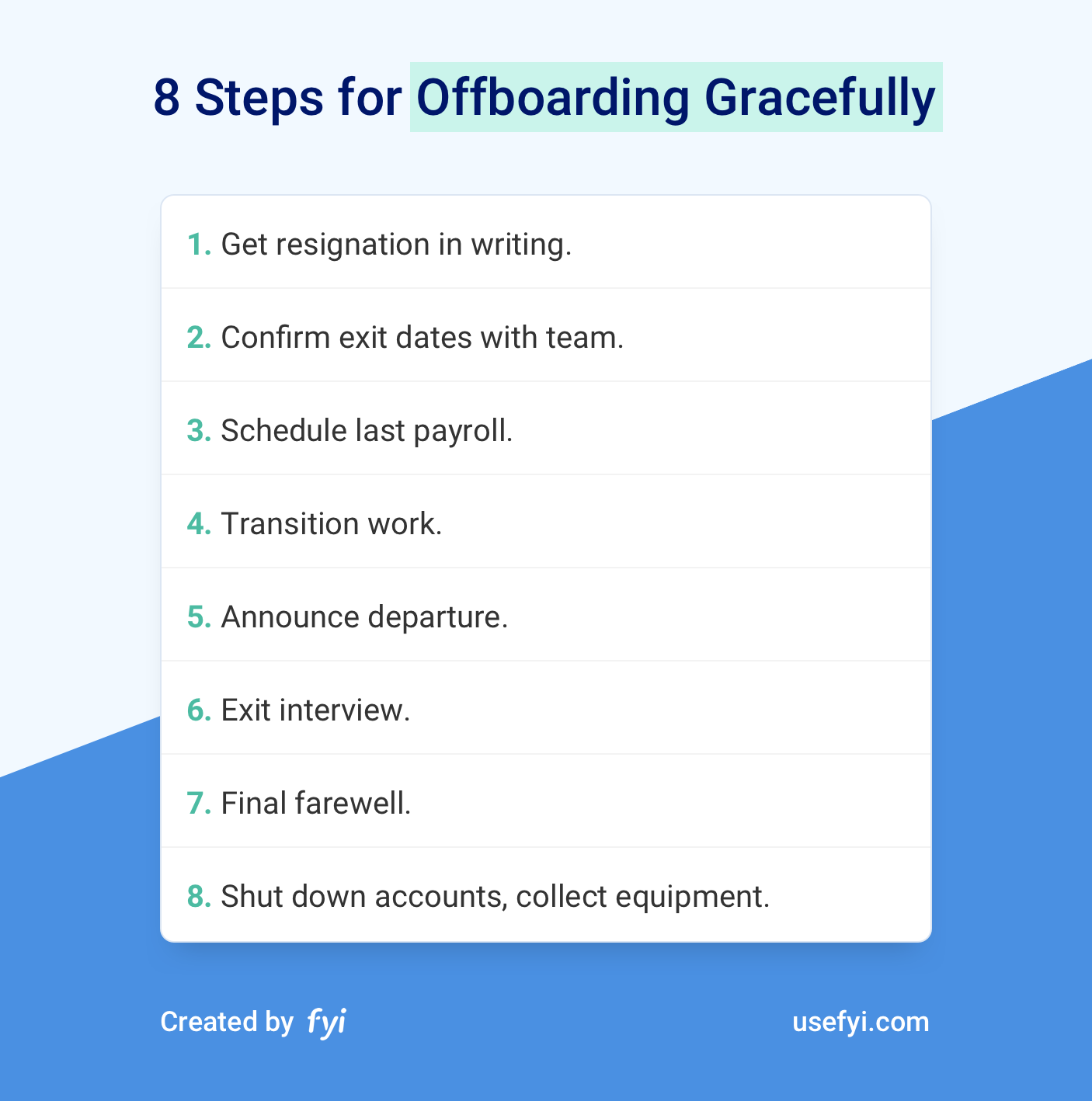 The 11 Step-by-step Process for Offboarding Employees Gracefully In Offboarding Checklist Template Intended For Offboarding Checklist Template