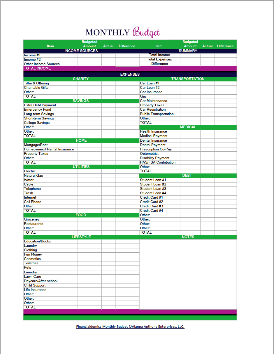 The Most Effective Free Monthly Budget Templates That Will Help  Throughout Lawn Care Business Budget Template Regarding Lawn Care Business Budget Template