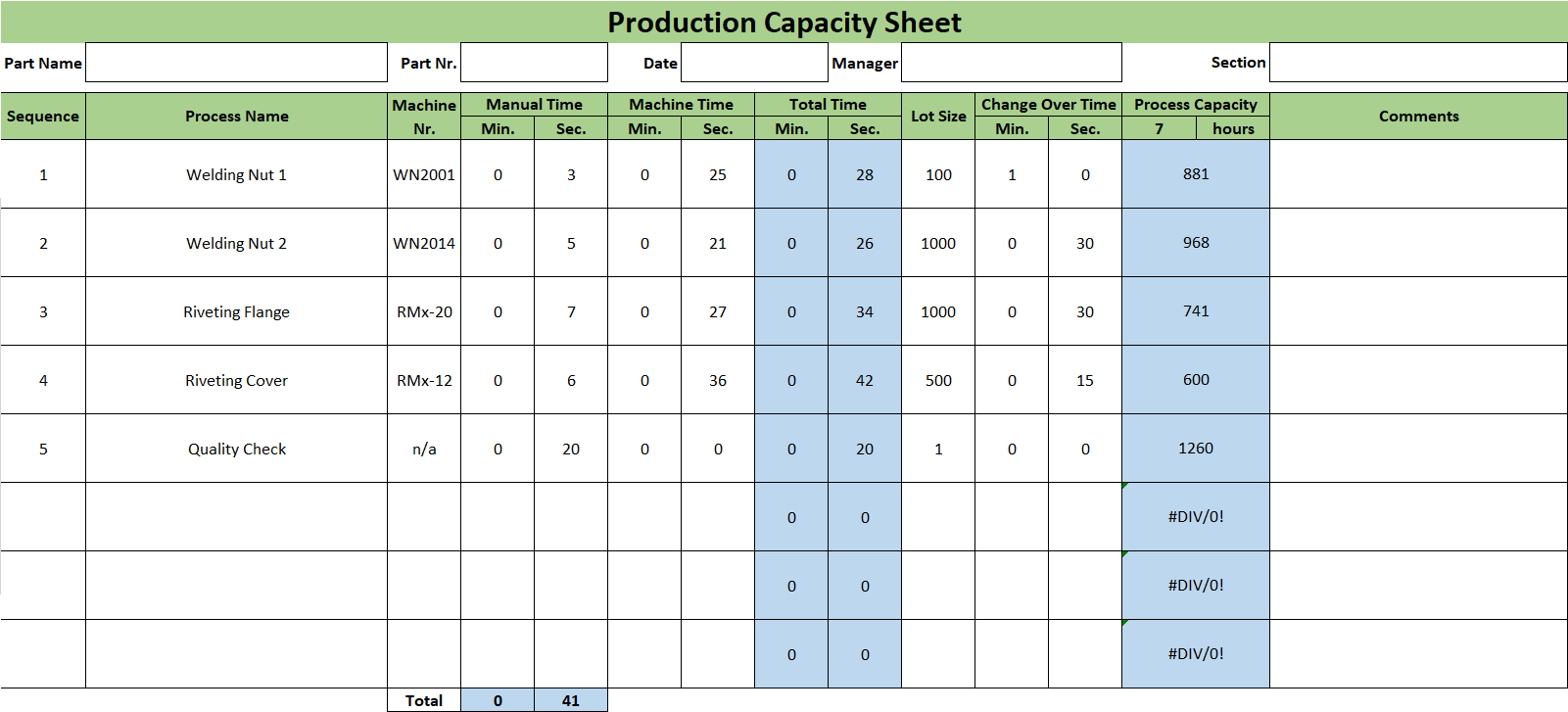 Manufacturing Capacity Analysis Template – Professionally Designed ...