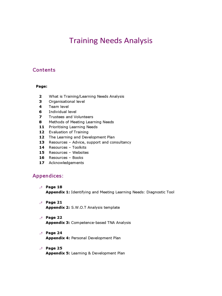 Training Needs Analysis Template - 11 Free Templates in PDF, Word  Inside Training Needs Analysis Template Form