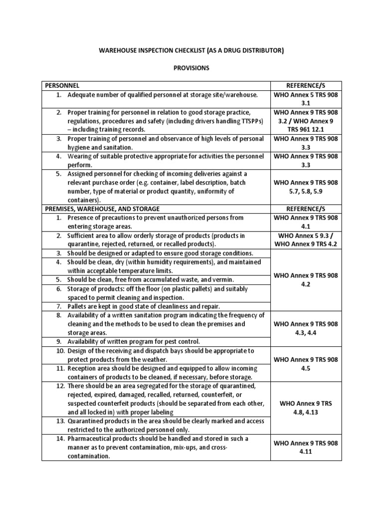 WAREHOUSE INSPECTION CHECKLIST (from FDA) Inside Warehouse Safety Inspection Checklist Template