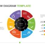 Workflow Diagram Template  Powerslides Throughout Workflow Analysis Template