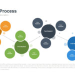 Workflow Process Template For PowerPoint And Keynote – Slidebazaar Regarding Workflow Analysis Template