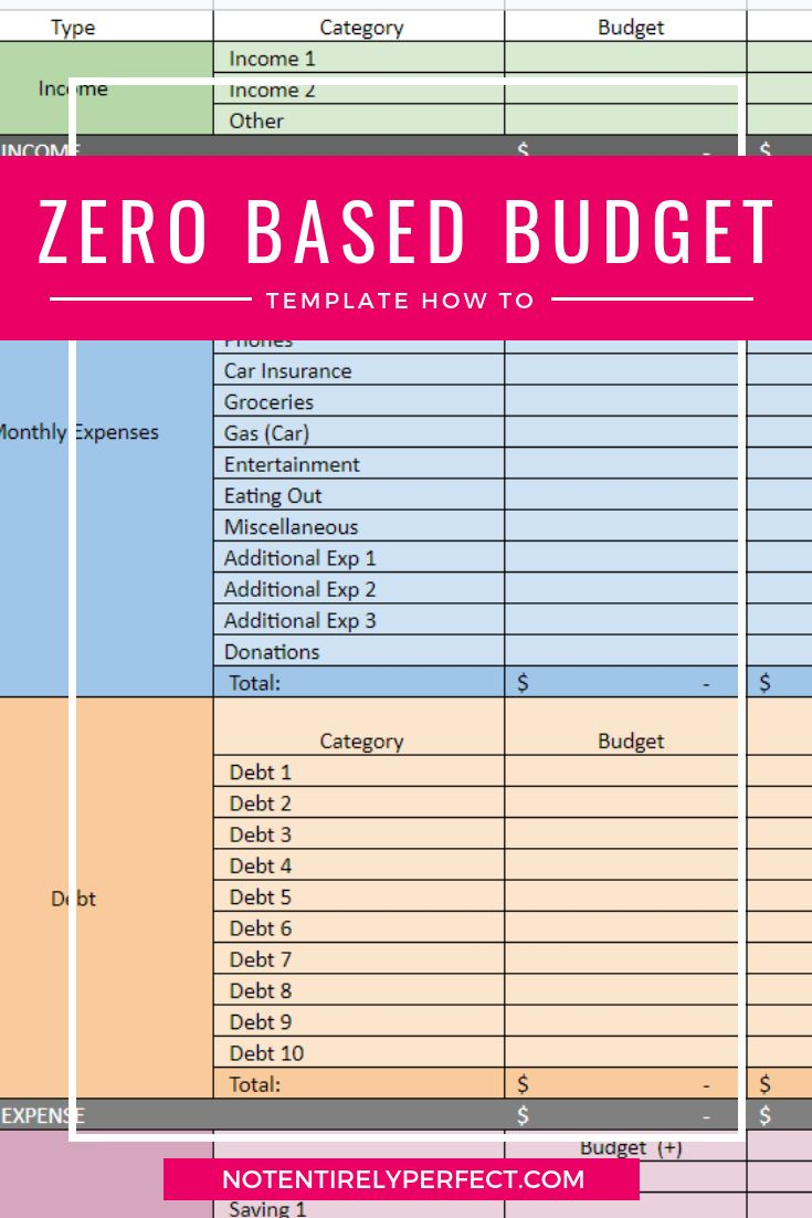 Zero Based Monthly Budget Template – DokterAndalan In Zero Based Monthly Budget Template Pertaining To Zero Based Monthly Budget Template